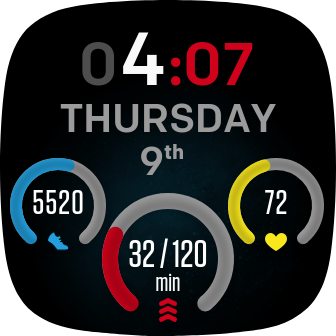 Active Zone Minutes by FitFace | Fitbit App Gallery