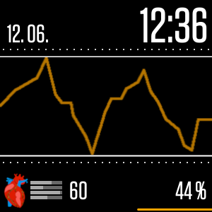 fitbit charge hr battery indicator